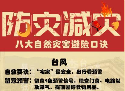 防震減災(zāi)順口溜八句(完整版）