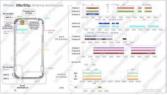 昨夜今晨:蘋(píng)果內(nèi)部文件泄露 特斯拉市值一夜暴漲3800億 抖音超市上線(xiàn)