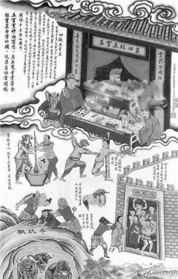 十殿閻羅是哪十位都是誰 18層地獄恐怖真實圖片