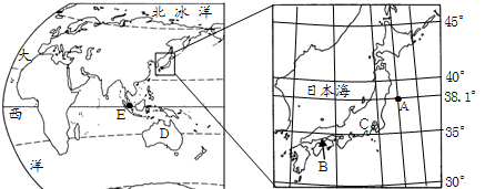 北京市地理坐標(biāo)經(jīng)緯度