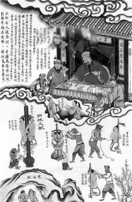 十殿閻羅是哪十位都是誰 18層地獄恐怖真實圖片