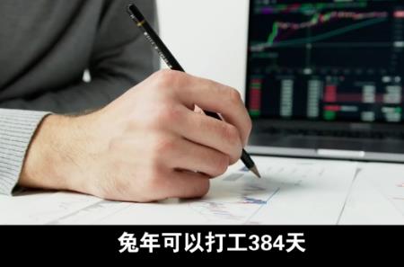 今年可以打工384天,今年可以打工384天嗎?為什么?