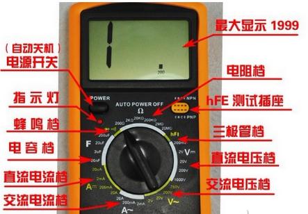 萬(wàn)用表的使用方法大全（萬(wàn)用表是什么意思）