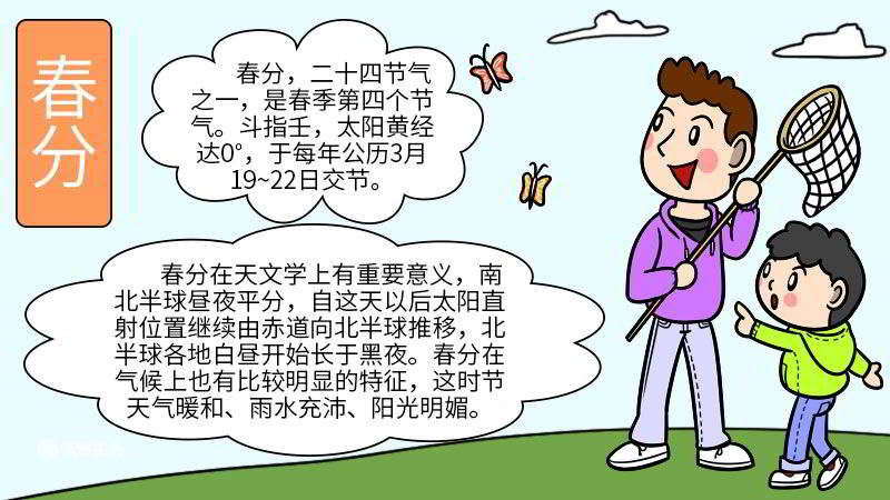 2023春分手抄報畫法 2023春分手抄報