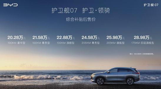 比亞迪護衛艦07上市：插電式中型SUV價格20.28萬元起