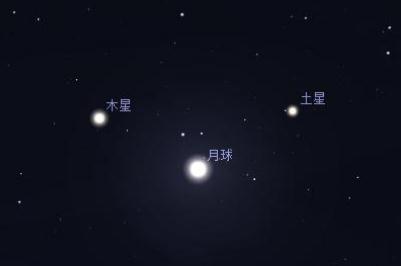 什么是雙星伴月？雙星伴月什么意思怎么形成的？