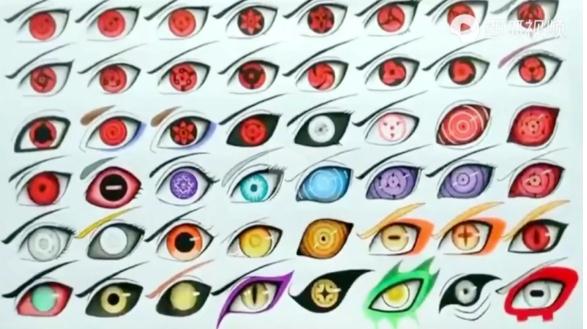 火影忍者30種眼睛排名 火影忍者十大最強(qiáng)之眼排行榜