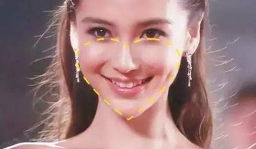 女生臉部蘋果肌是哪個部位