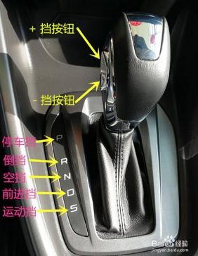 自動(dòng)擋各檔位分別代表什么（自動(dòng)擋各檔位字母全稱）