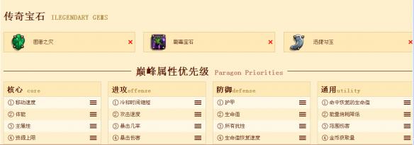 《暗黑破壞神3:奪魂之鐮》快速升級巔峰 輔助巫醫的優勢 輔助巫醫心得分享