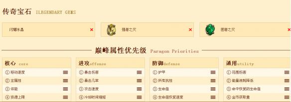 《暗黑破壞神3：奪魂之鐮》高層法爺build分享及具體配裝戰斗細節心得