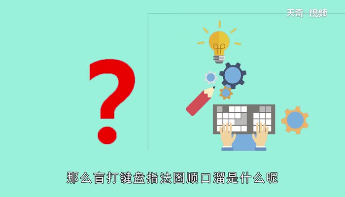 盲打鍵盤指法圖順口溜 盲打鍵盤指法圖順口溜
