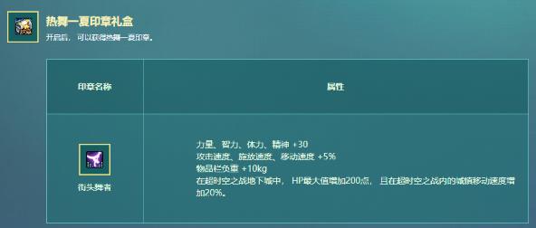 《DNF》歷年夏日禮包回顧