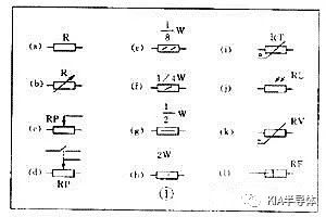 電阻符號kΩ，電阻符號讀法