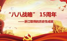 八八戰略是什么意思?什么是“八八戰略”?