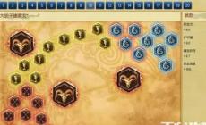 lol手游符文攻略大全（英雄聯(lián)盟手游符文大全）