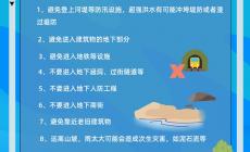 暴雨天如何科學避險?