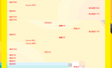 手機(jī)cpu性能天梯圖(最新2023年7月)