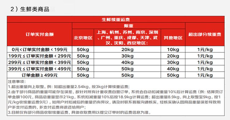 京東快遞收費標準價格表2022 360截圖20220824101249835.jpg