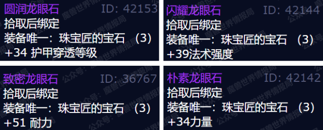 魔獸世界wlk各專業收益怎么樣