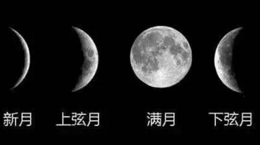 2024龍年第一輪滿月出現時間