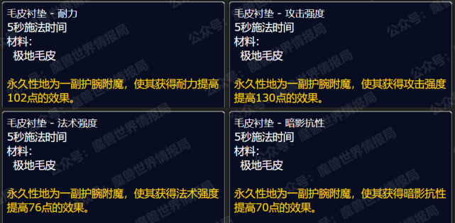 魔獸世界wlk各專業收益怎么樣