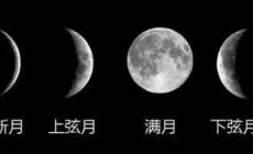 2024龍年第一輪滿月出現時間