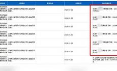 黃圣依楊子直播帶貨翻車后續(xù)  黃圣依楊子事件6人被刑拘