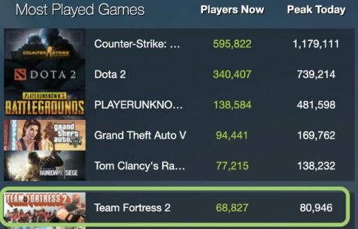 steam必買10個良心游戲???????