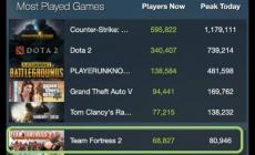 steam必買10個良心游戲