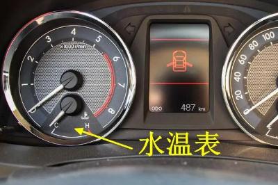汽車上的水溫表一個格是多少度？