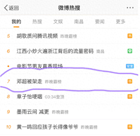 鄧超微博電影之夜被保安架走