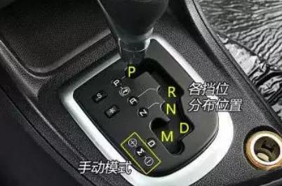 手自一體變速器如何使用(手自一體變速器使用方法)