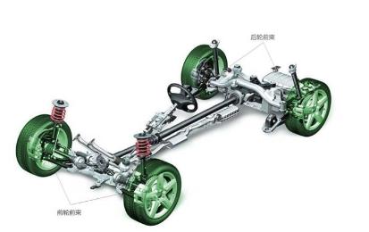 四輪定位是什么意思 四輪定位的重要參數有哪些