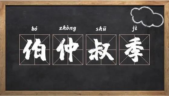 中國古代長幼排行：孟、伯、仲、叔、季