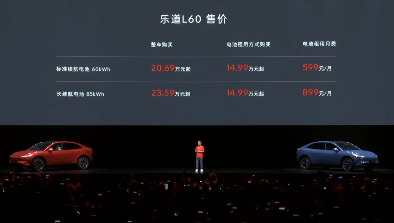 售價20.69萬元起，蔚來子品牌首車樂道L60正式上市！