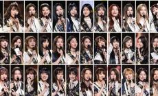 snh48所有成員表 成員名單