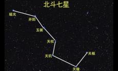 北斗七星是哪幾顆星星？具體介紹資料分享一下