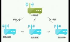 路由器怎樣橋接另一個路由器，方法是什么？