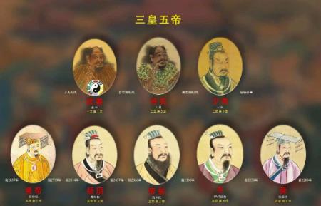 三皇五帝時期是公元前多少年