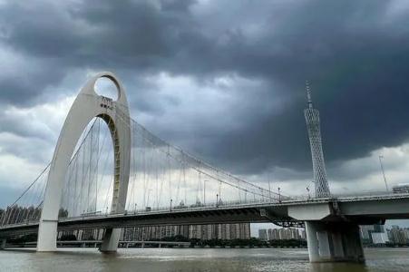 強對流天氣有哪些主要表現形式（強對流天氣有哪些現象啊）