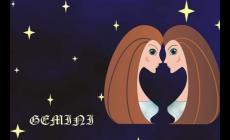 雙子座復合運勢2024年運程如何（全解）