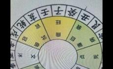 未山丑向后代出什么人才 未山丑向后代出什么人才一般