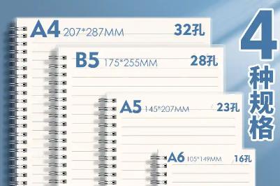 b5紙多大尺寸是16開嗎(b5紙張多大尺寸)