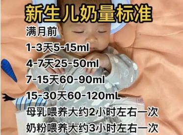 1-30天<a href=/e/tags/?tagname=新生兒 target=_blank class=infotextkey>新生兒</a>奶粉量標(biāo)準(zhǔn)是多少