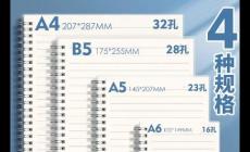 b5紙多大尺寸是16開嗎（b5紙張多大尺寸）