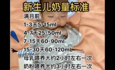 1-30天新生兒奶粉量標(biāo)準(zhǔn)是多少
