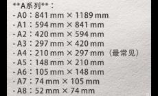 a4紙尺寸是多少厘米？具體的長、寬、高…