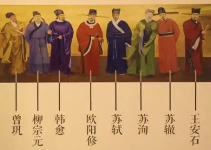 唐宋八大家是哪幾位詩人?