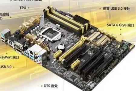 顯卡驅動怎么更新 顯卡驅動更新方法有哪些